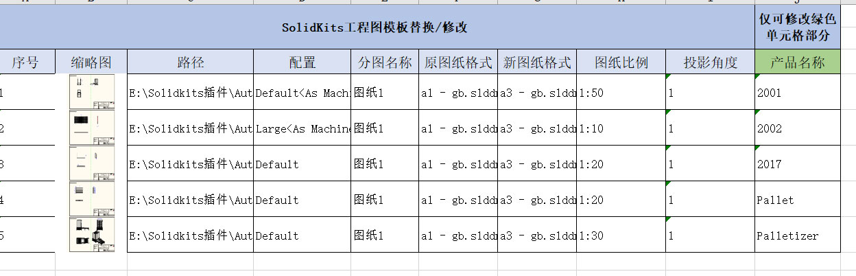 sw智能尺寸为啥不显示数字